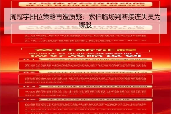 周冠宇排位策略再遭质疑：索伯临场判断接连失灵为哪般